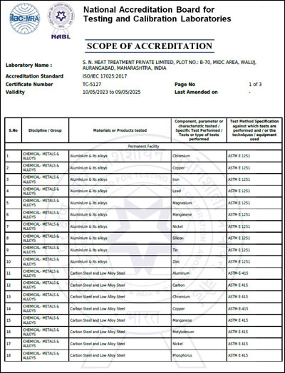 Yashenergy Capacitors Pvt. Ltd.
