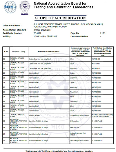 Yashenergy Capacitors Pvt. Ltd.