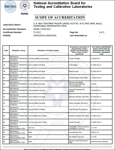 Yashenergy Capacitors Pvt. Ltd.